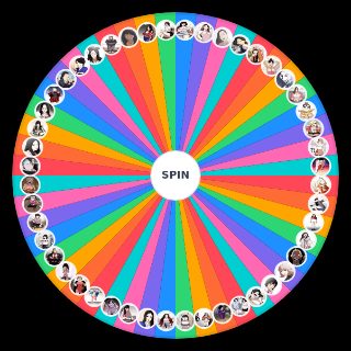 Lookism girls Wheel