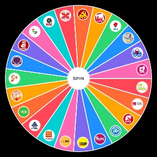 Pick a Random Partidos polÃ­ticos de Espana