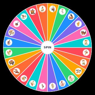 Pokemon favoritos de tipo fuego iniciales Wheel