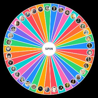 Pick a Random Fullmetal Alchemist Character