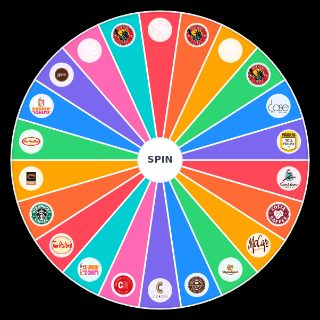 Spin the Wheel: coffee shops