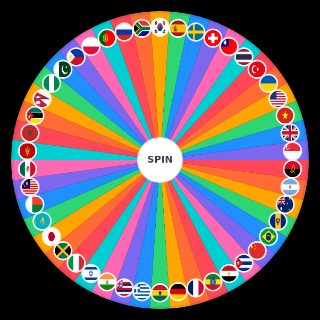 Countries of the World Cuisine Random Picker