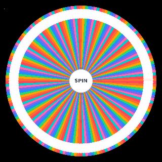 Survivor New Era Contestants Wheel