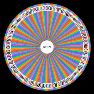Spin the Wheel: Top Energy Drinks