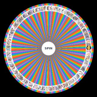 Random hey there campers guys Wheel