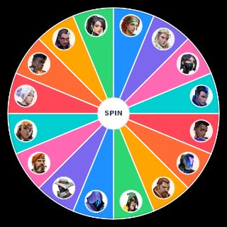 Pick a Random valo ajan tiyer lizt
