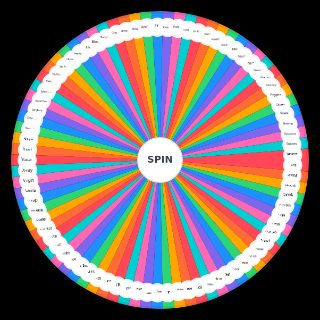Tag Wheel