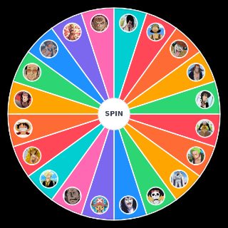 Spin the Wheel: Characters
