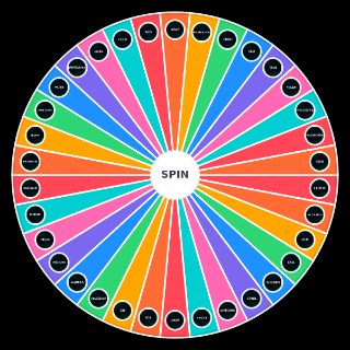 Random Hunger Games 6 LPW Picker