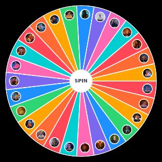 Cobra Kai Season 6 Part 2 Characters Wheel