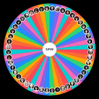 Pick a Random Danganronpa Characters playing Honey Comb (Squid Game)