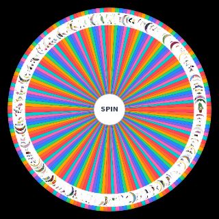 Random Anpanman Characters Wheel