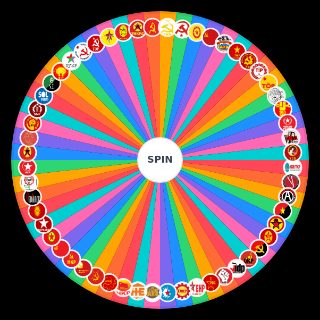 Türk Komünist/Sosyalist/Anarşist Gruplar2 Wheel