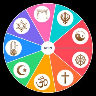 World Religion Random Picker