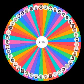 Spin the Wheel: Genshin Playable Characters (2.3)