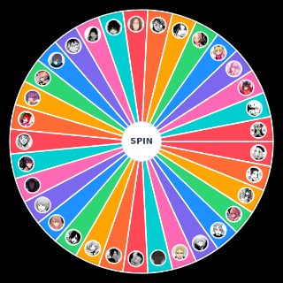 Spin the Wheel: Oshi no ko all characters