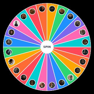 Random HOTD the main characters Wheel