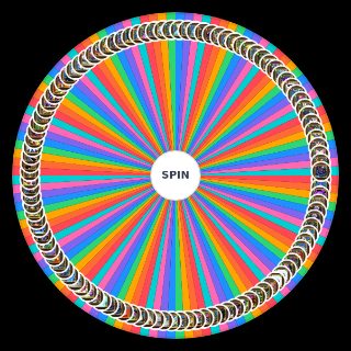 Spin the Wheel: DQM2SP