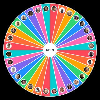 Dohms capao Wheel
