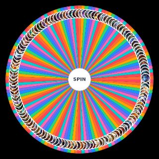 SMITE Gods Wheel
