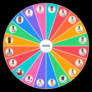 Fichajes del Sevilla de Monchi Random Picker