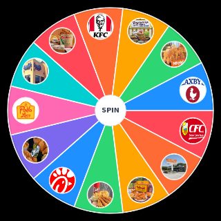 Random Fast Food Fried Chicken Wheel
