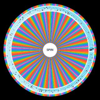 The Flappy Men Weapon Wheel