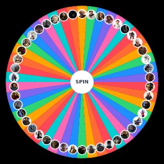 StarWars Power Scale Wheel