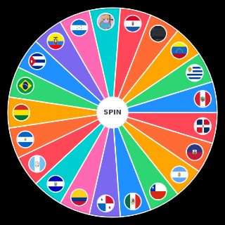 Mejores paises Latinoamericanos Wheel