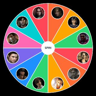 All Silent Hill Protagonists Wheel