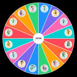 The 16 Personalities ! Wheel