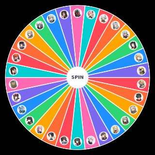 Random ZZZ Charecters Wheel