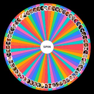 Spin the Wheel: hayley williams looks through the ages