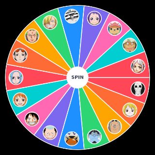 Strawhats (including possible candidates) Random Picker