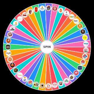 Spin the Wheel: Saudi food yummy
