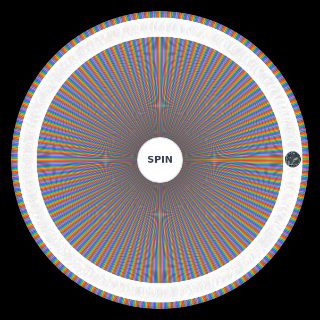Random Naruto and Boruto Powerscaling (Most forms) Wheel