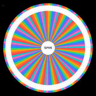Random All Aether Ships Genshin Impact Wheel