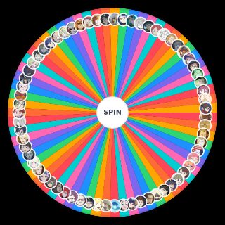 Random Little Witch Academia Characters Wheel