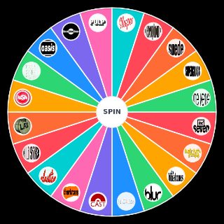 Spin the Wheel: Britpop Bands