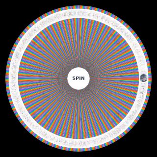 Ren's Hoyo/Wuwa Wheel