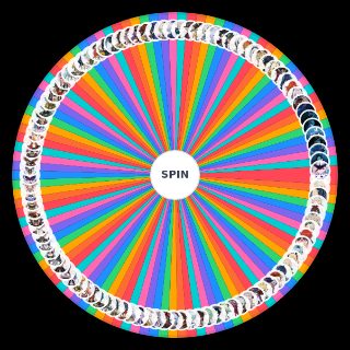 Random Genshin characters (5.3 UPDATE!!) Wheel