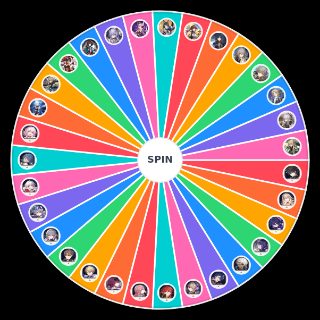 Pick a Random Honkai: Star Rail – all characters (last update: final beta)