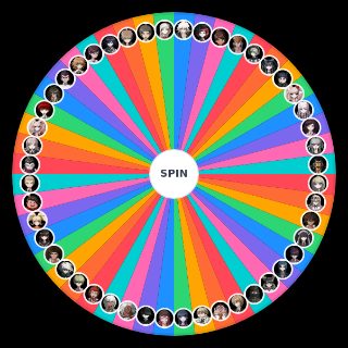 Choose a Random Danganronpa characters as Squid Game players (Tug of War)
