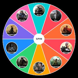 Choose a Random The Races of Elder Scrolls