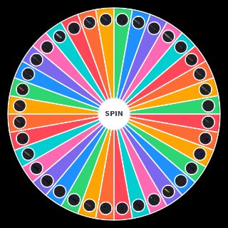 Choose a Random CS2 KNIFE SKINS