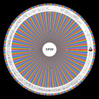 Spin the Wheel: Geometry Dash Icon Kit