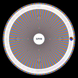 Random Mashup Week Megamix Matchups Wheel