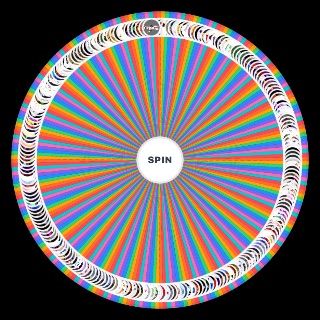 all fnia characters Wheel