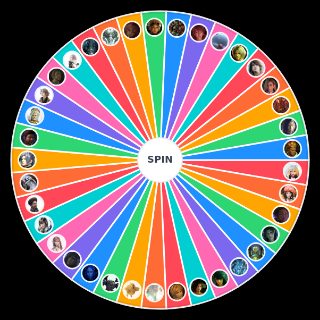 Random Final Fantasy XIII trilogy characters Wheel
