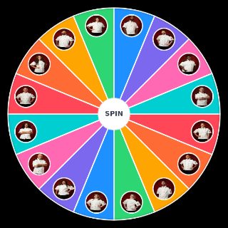 Hell's Kitchen Season 18 (Rookies vs. Veterans) Contestants Wheel